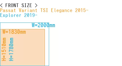#Passat Variant TSI Elegance 2015- + Explorer 2019-